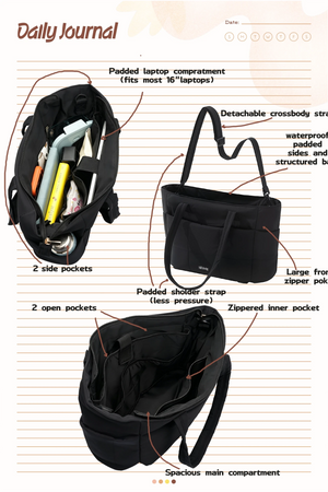 Cloud Convertible Crossbody Tote (Black) - Thestillmoving.com