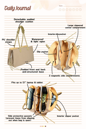 Stylish Organized Everyday Tote (Beige&Yellow) - Thestillmoving.com